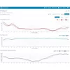 SWS 16600 WiFi SH METEOSTANICE SENCOR