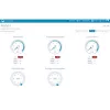 SWS 16600 WiFi SH METEOSTANICE SENCOR