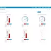 SWS 16600 WiFi SH METEOSTANICE SENCOR