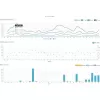 SWS 16600 WiFi SH METEOSTANICE SENCOR