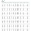 SWS 16600 WiFi SH METEOSTANICE SENCOR